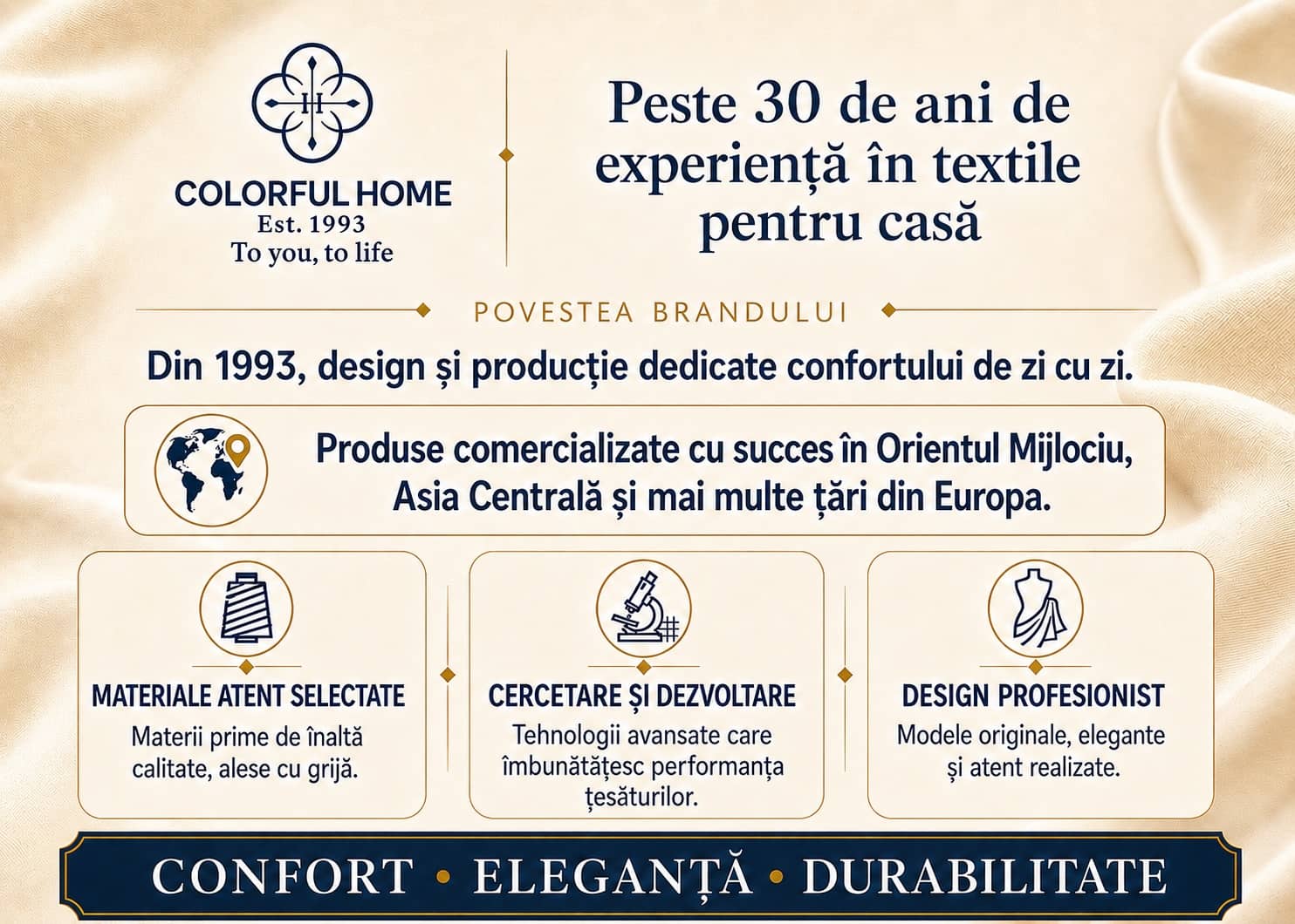 COLORFUL HOME® · Lenjerie de pat din material tehnologic